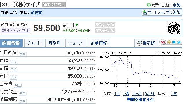 2012y05m16d_115511112