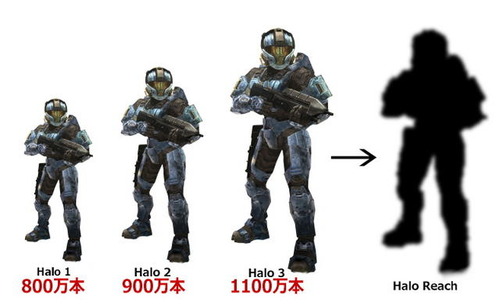 154835