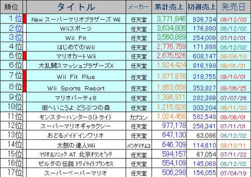 名称未設定 4