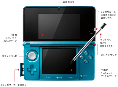 3ds-slide-pad