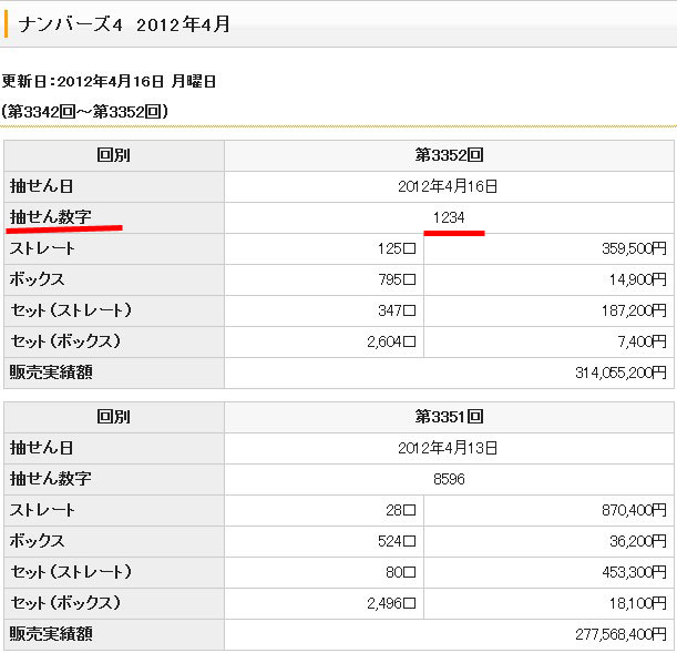 2012y04m17d_070351457