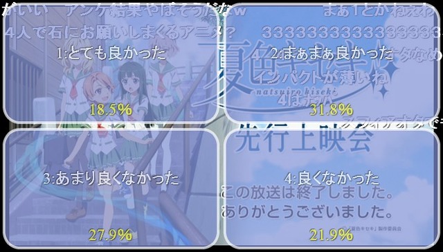 org2814601