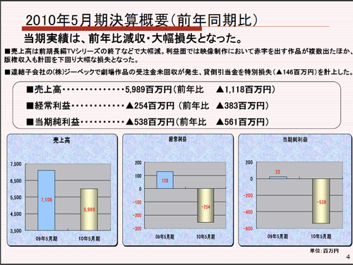 名称未設定 4