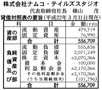 名称未設定 11
