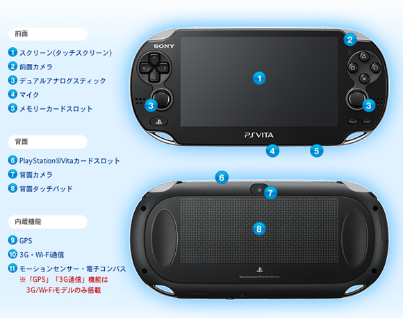 psvita1