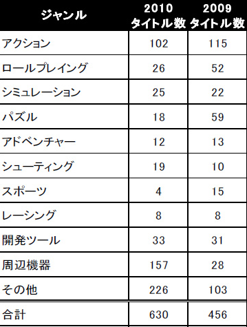 名称未設定 3