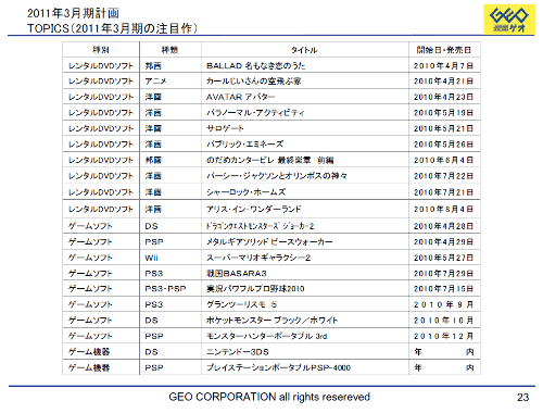 名称未設定 6