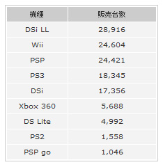 名称未設定 5