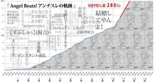 up17513