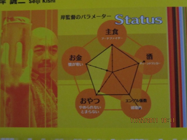 up525523