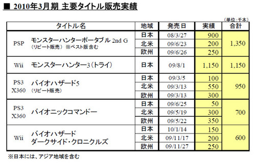 名称未設定 6