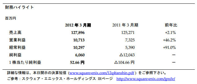 名称未設定 7