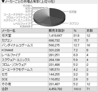 2012y03m05d_065446061