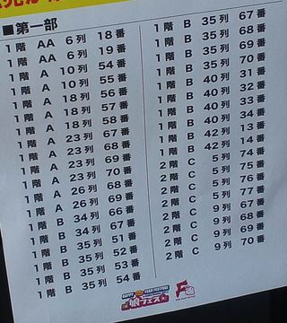 52ap0-201-1e40