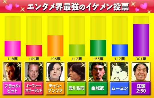 2012y05m07d_083030642