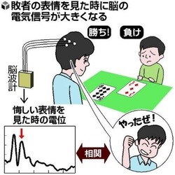 20100904-00000611-yom-000-1-view
