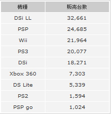 名称未設定 16