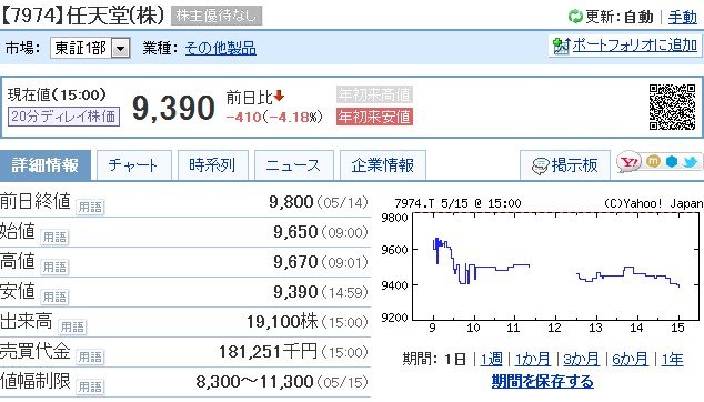 2012y05m15d_165410789