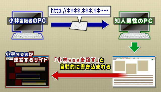 15c4fdba9f58ba2991e1ce272fe3068d