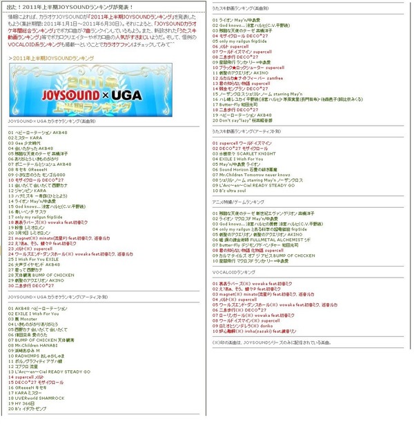 1311895535012