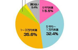 名称未設定-3