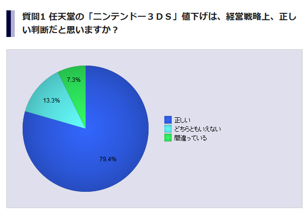 名称未設定 2