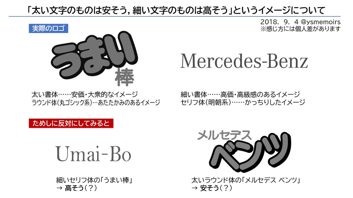 うまい棒とベンツは極端にしても,例えば日用品を扱う店を考えると,店のロゴ自体はドン・キホーテ(極太)から成城石井や明治屋(細い)までピンキリだが,店内の値札