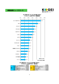 news2ch90500