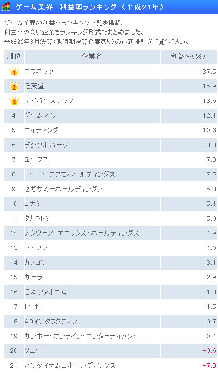 名称未設定 3