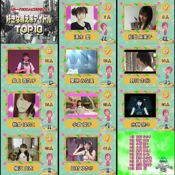 org1764372