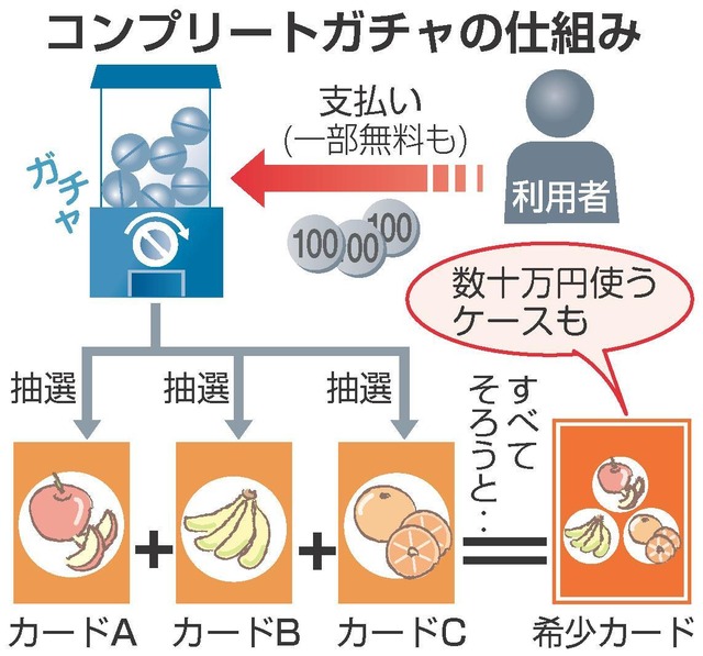 biz12050722160016-p1