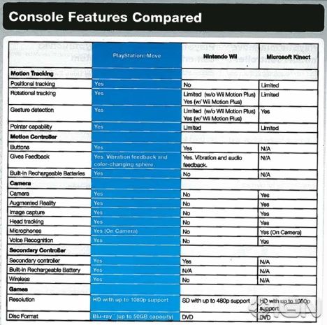 playstation-move-20100824000751202-000