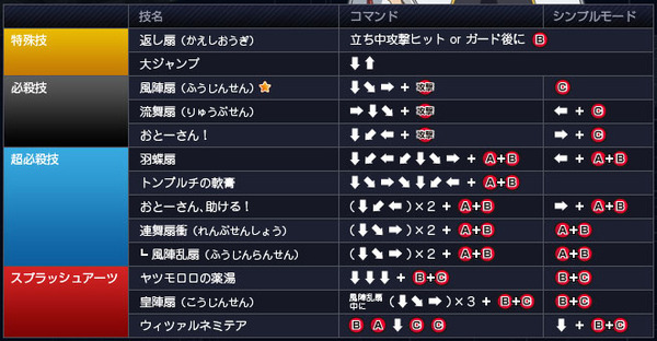 名称未設定 11