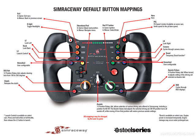SteelSeries-Simraceway-SRW-S1-3