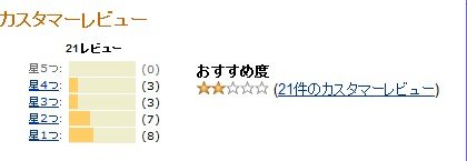 2012y05m26d_191001327