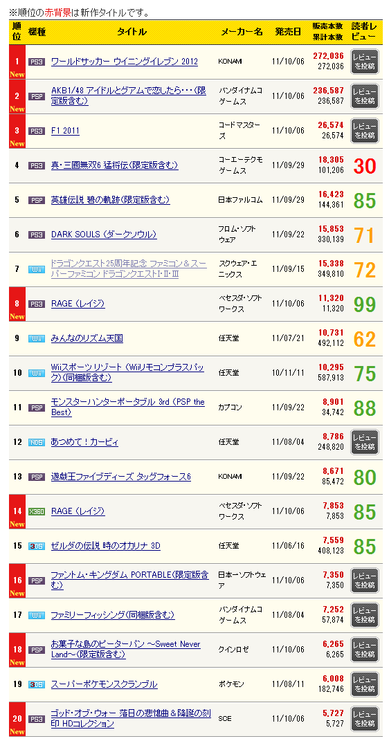 名称未設定 2