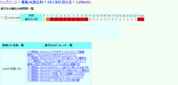名称未設定 22
