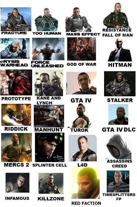 westerncharacterdesign