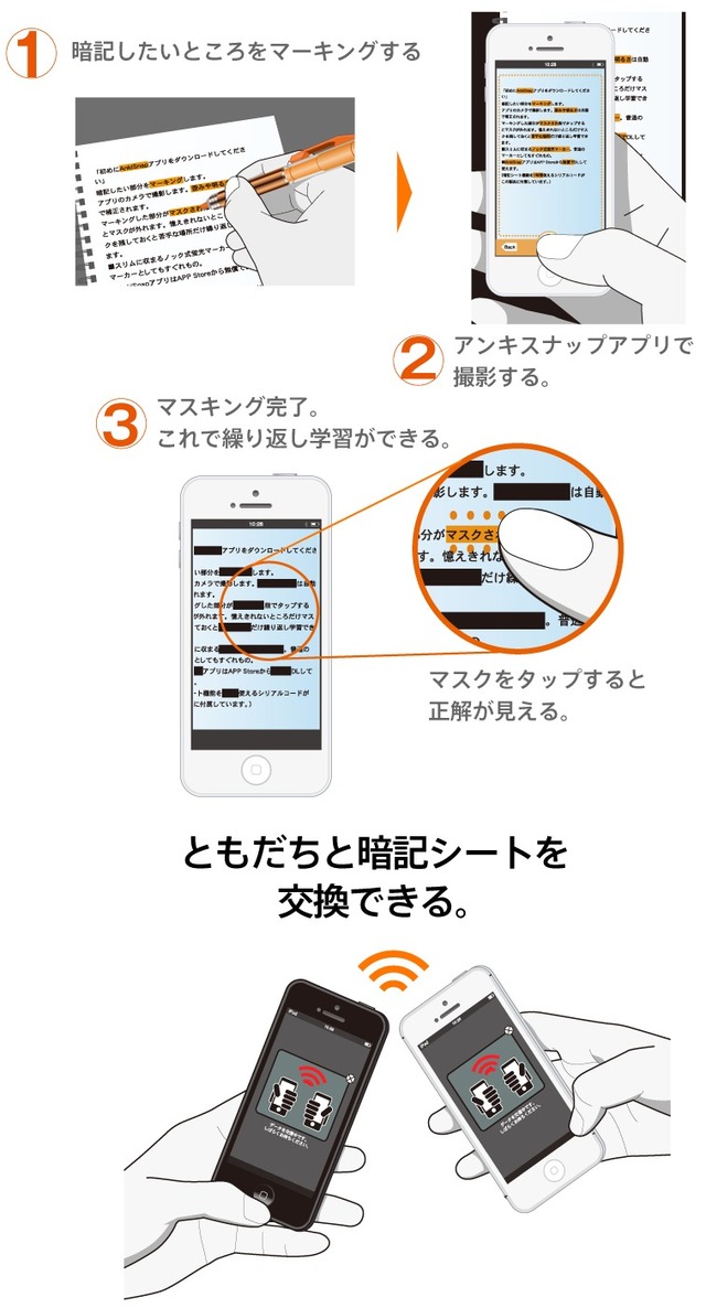 アンキスナップ｜スマートフォン対応暗記用マーカー