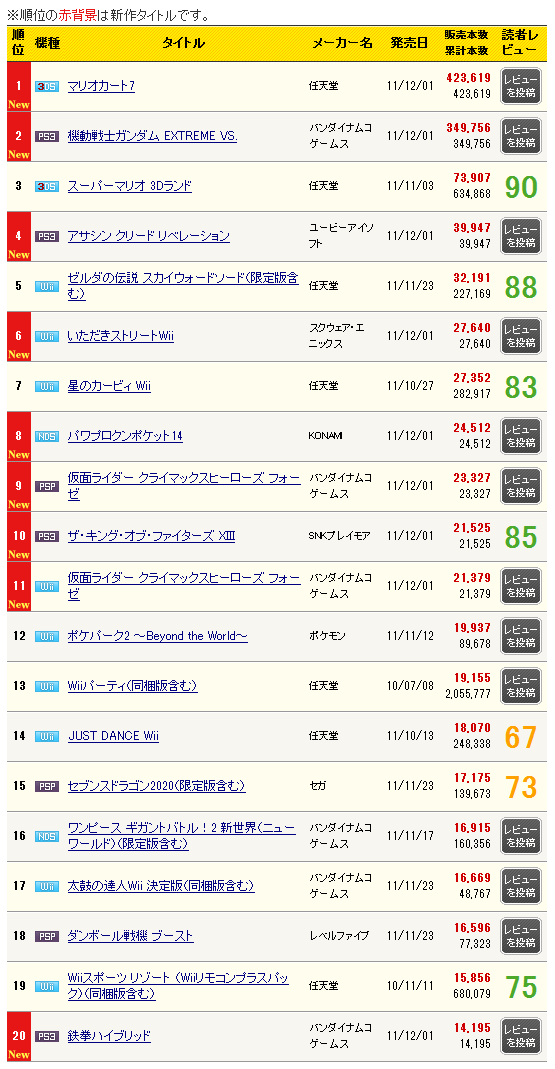名称未設定 7