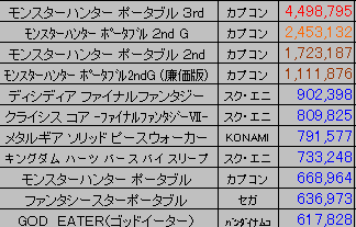 名称未設定 1