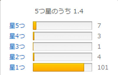 名称未設定 3