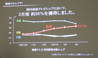 名称未設定 5