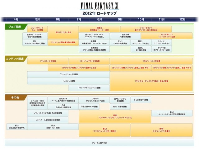 2012roadmap_01_jp