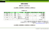 18�����˵���11R