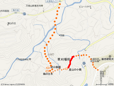 星山の小道