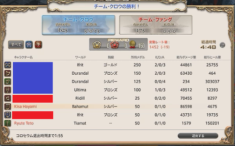 807