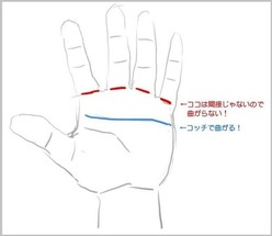 hand_kansetu