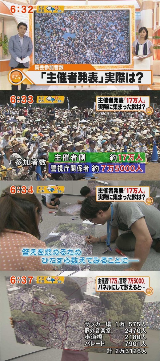 フジテレビが脱原発デモを貶める事に必死すぎる