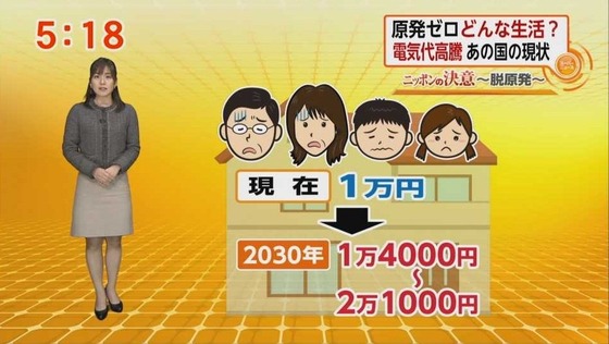 フジ 刷り込み脅迫3